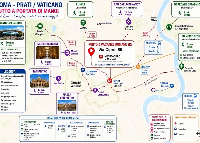 NEW! Vatican Domizia Apartment